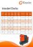 ENZAIR EZ5-VSD TDF VARIABLE SPEED ROTARY SCREW AIR COMPRESSOR 300L RECEIVER WITH DRYER & FILTERS 5.5KW 7.5HP 24CFM 10BAR