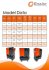 ENZAIR EZ5 T FIXED SPEED ROTARY SCREW AIR COMPRESSOR 5.5KW 7.5HP 22CFM 10BAR 210L TANK